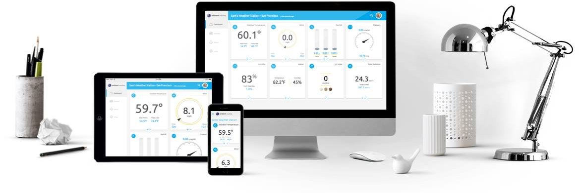 Weather Station banner